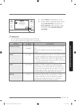 Preview for 199 page of Dacor DOC30M977D Series User Manual