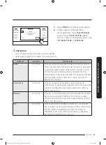 Preview for 211 page of Dacor DOC30M977D Series User Manual