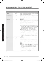 Preview for 230 page of Dacor DOC30M977D Series User Manual