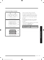 Preview for 257 page of Dacor DOC30M977D Series User Manual