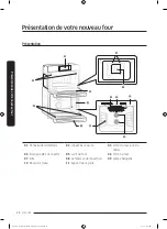 Preview for 328 page of Dacor DOC30M977D Series User Manual