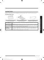 Preview for 329 page of Dacor DOC30M977D Series User Manual