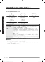 Preview for 330 page of Dacor DOC30M977D Series User Manual