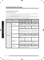 Preview for 340 page of Dacor DOC30M977D Series User Manual