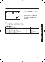 Preview for 345 page of Dacor DOC30M977D Series User Manual