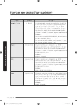 Preview for 352 page of Dacor DOC30M977D Series User Manual