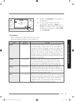 Preview for 363 page of Dacor DOC30M977D Series User Manual