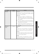 Preview for 379 page of Dacor DOC30M977D Series User Manual