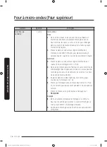 Preview for 380 page of Dacor DOC30M977D Series User Manual