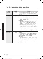 Preview for 382 page of Dacor DOC30M977D Series User Manual