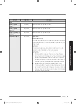 Preview for 383 page of Dacor DOC30M977D Series User Manual