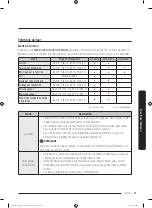 Preview for 393 page of Dacor DOC30M977D Series User Manual