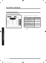 Preview for 408 page of Dacor DOC30M977D Series User Manual