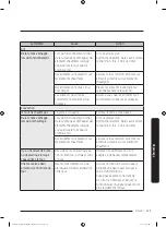 Preview for 443 page of Dacor DOC30M977D Series User Manual