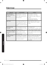 Preview for 448 page of Dacor DOC30M977D Series User Manual