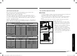 Предварительный просмотр 53 страницы Dacor DOP36 86G Series Installation Manual