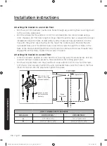 Предварительный просмотр 36 страницы Dacor DOP36M94DL Series Installation Instructions Manual