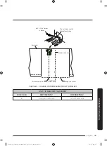 Предварительный просмотр 39 страницы Dacor DOP36M94DL Series Installation Instructions Manual