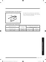 Предварительный просмотр 43 страницы Dacor DOP36M94DL Series Installation Instructions Manual