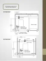 Preview for 8 page of Dacor DOP36M94DLM Planning Manual