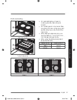 Preview for 47 page of Dacor DOP36M96GL Series User Manual