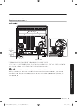 Preview for 27 page of Dacor DOP36M96GLM Installation Instructions Manual