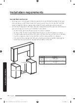 Предварительный просмотр 28 страницы Dacor DOP36M96GLM Installation Instructions Manual