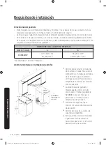 Preview for 78 page of Dacor DOP36M96GLM Installation Instructions Manual