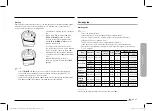 Предварительный просмотр 27 страницы Dacor DOP36P86DL Series User Manual