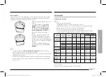 Предварительный просмотр 87 страницы Dacor DOP36P86DL Series User Manual