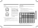 Предварительный просмотр 147 страницы Dacor DOP36P86DL Series User Manual