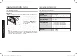 Preview for 10 page of Dacor DOP36P86DLS Installation Manual