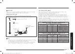 Preview for 57 page of Dacor DOP36P86DLS Installation Manual