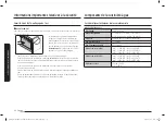 Preview for 74 page of Dacor DOP36P86DLS Installation Manual