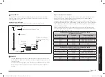 Preview for 89 page of Dacor DOP36P86DLS Installation Manual