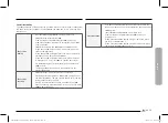 Preview for 23 page of Dacor DOP36P86GL Series User Manual