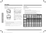 Preview for 82 page of Dacor DOP36P86GL Series User Manual