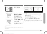 Preview for 85 page of Dacor DOP36P86GL Series User Manual