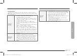 Preview for 135 page of Dacor DOP36P86GL Series User Manual