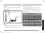 Preview for 89 page of Dacor DOP36T86DLS Installation Manual