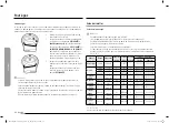 Предварительный просмотр 130 страницы Dacor DOP36T86GLS/DA User Manual