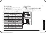 Preview for 21 page of Dacor DOP48 960G Series Installation Manual