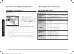 Preview for 38 page of Dacor DOP48 960G Series Installation Manual