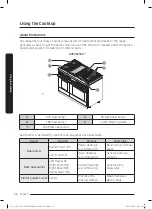 Preview for 26 page of Dacor DOP48C96D Series User Manual