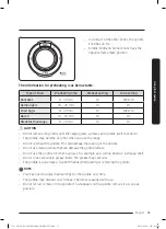 Preview for 31 page of Dacor DOP48C96D Series User Manual