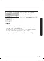 Preview for 53 page of Dacor DOP48C96D Series User Manual