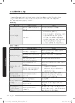 Preview for 94 page of Dacor DOP48C96D Series User Manual