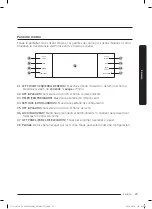 Предварительный просмотр 127 страницы Dacor DOP48C96D Series User Manual