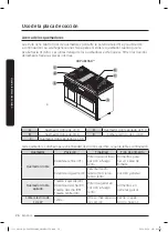 Предварительный просмотр 130 страницы Dacor DOP48C96D Series User Manual