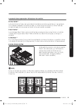 Предварительный просмотр 133 страницы Dacor DOP48C96D Series User Manual